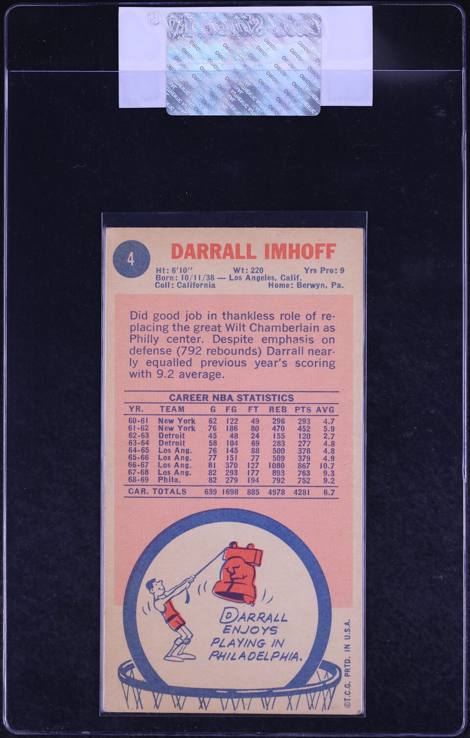 1969 Topps Basketball Darrall Imhoff ROOKIE #4 CGC AUTH