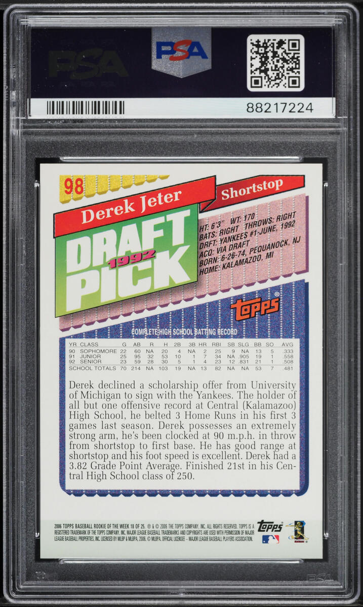 2006 Topps Rookie Of The Week Derek Jeter #18 PSA 9 MINT