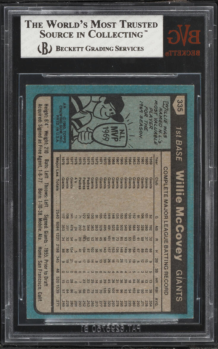 1980 Topps Willie McCovey #335 BVG 7 NRMT