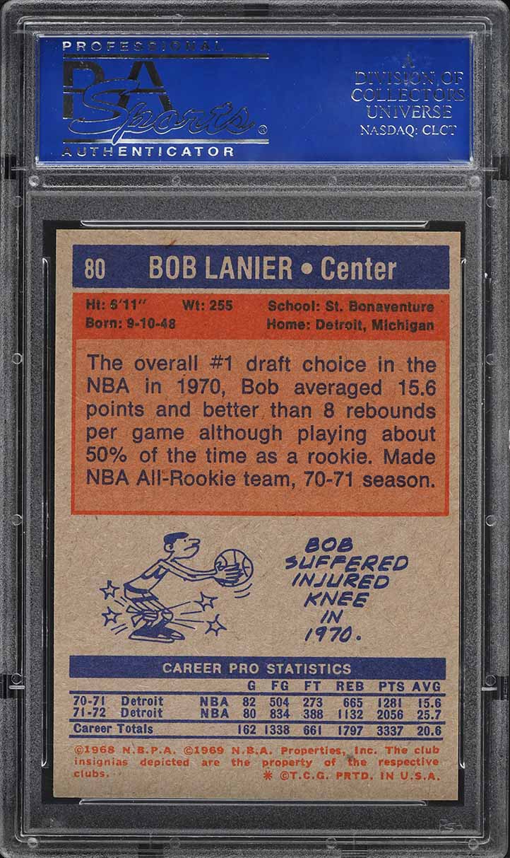 1972 Topps Basketball Bob Lanier #80 PSA 9 MINT
