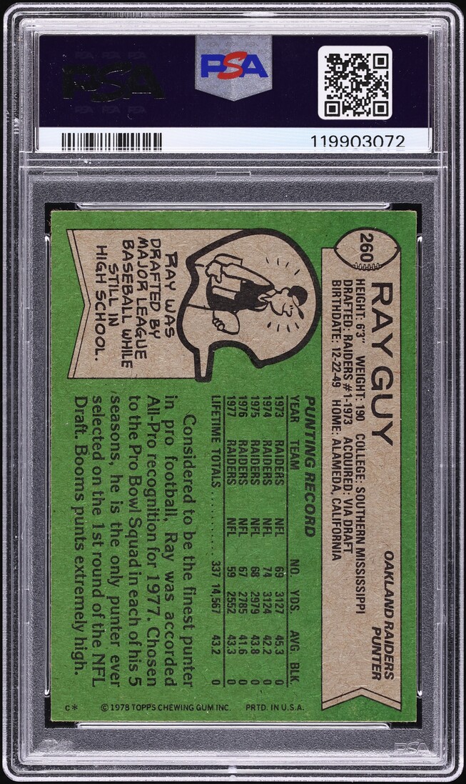 1978 Topps Football Ray Guy ALL-PRO #260 PSA 3 VG