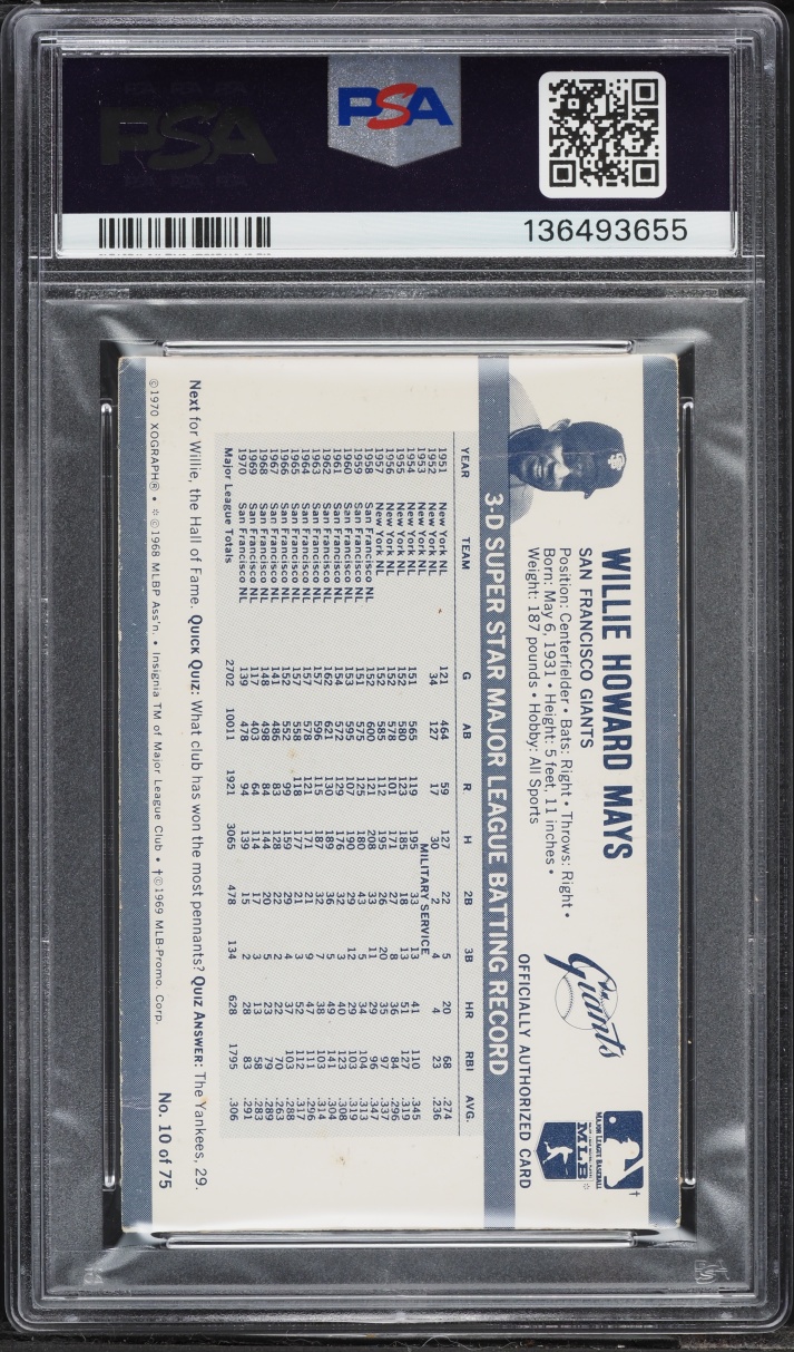 1971 Kellogg's Willie Mays #10 PSA 1.5 FR
