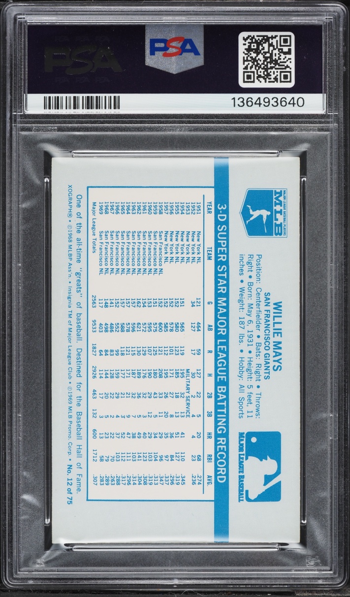 1970 Kellogg's Willie Mays #12 PSA 8 NM-MT