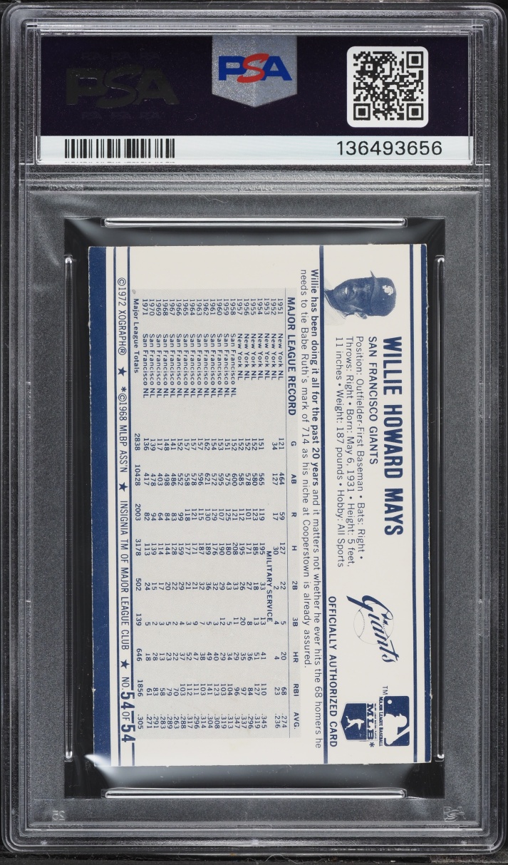 1972 Kellogg's Willie Mays #54 PSA 5 EX