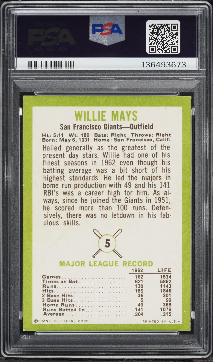 1963 Fleer Willie Mays #5 PSA 4 VGEX