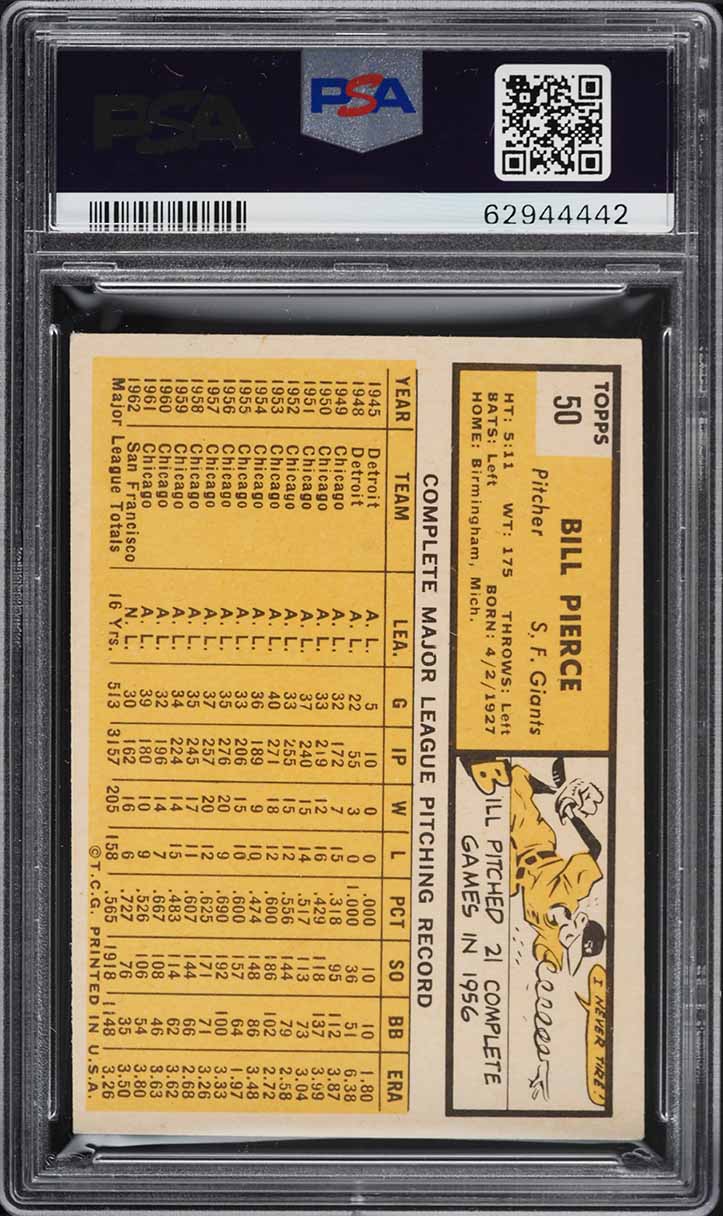 1963 Topps Bill Pierce #50 PSA 5 EX