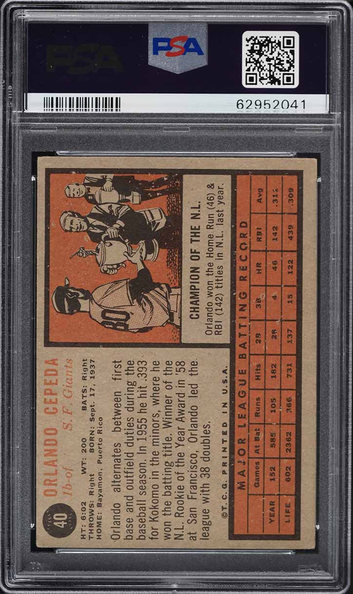 1962 Topps Orlando Cepeda #40 PSA 3 VG