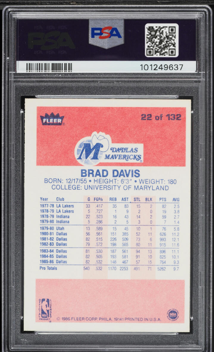 1986 Fleer Basketball Brad Davis #22 PSA 7 NRMT