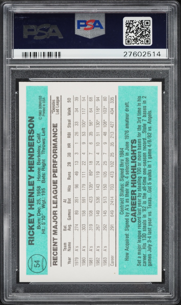 1984 Donruss Rickey Henderson #54 PSA 9 MINT
