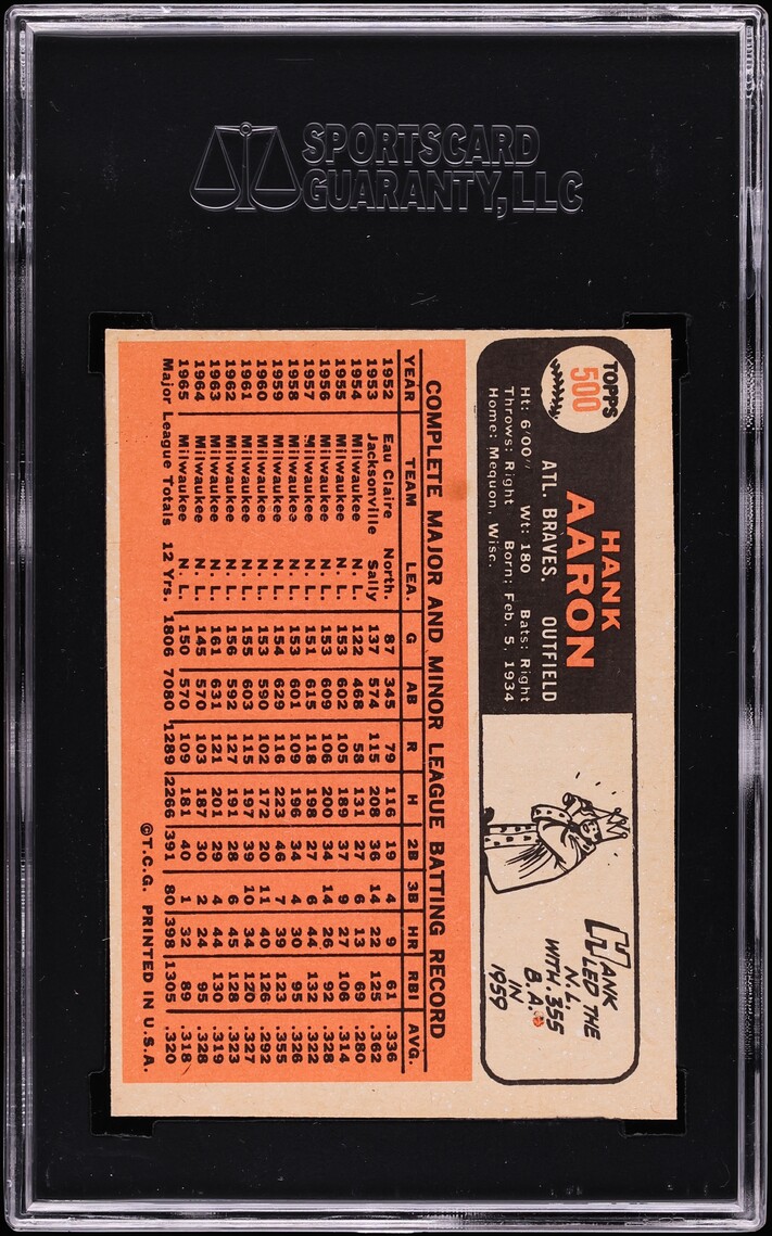 1966 Topps Hank Aaron #500 SGC 4 VGEX