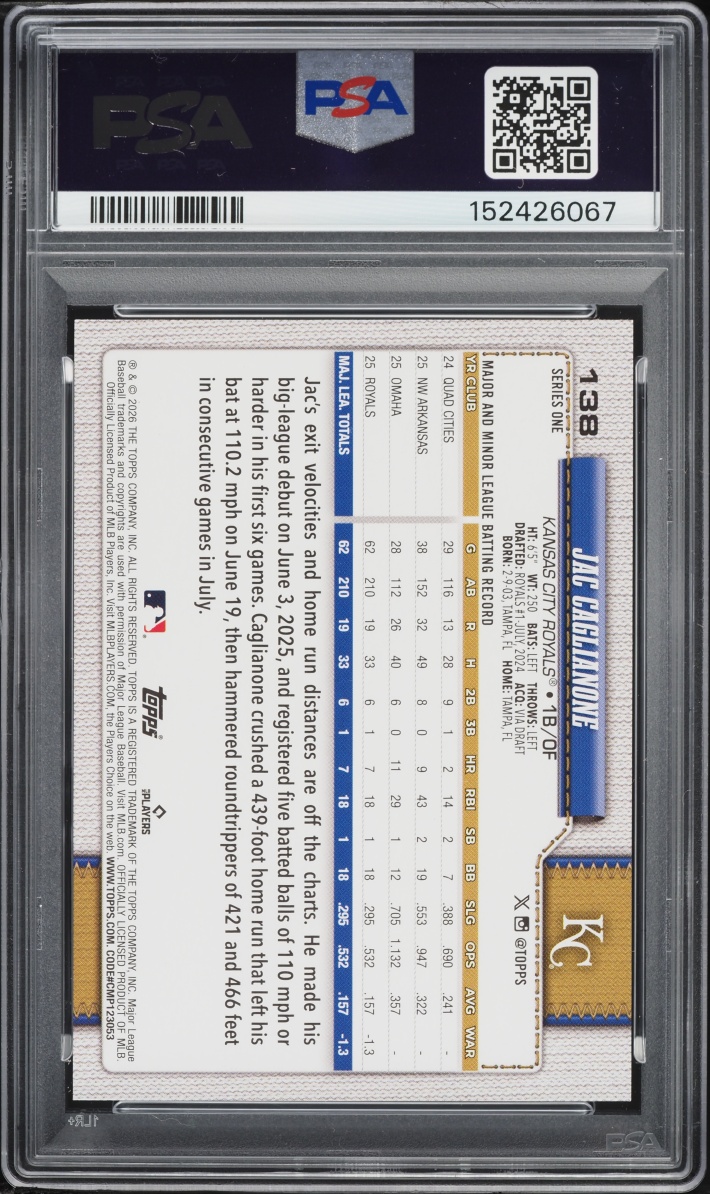 2026 Topps Jac Caglianone ROOKIE #138 PSA 10 GEM MINT