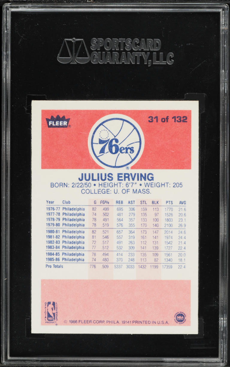 1986 Fleer Basketball Julius Erving #31 SGC 8 NM-MT