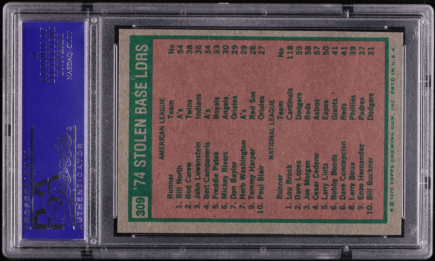 1975 Topps Lou Brock & Bill North STOLEN BASE LEADERS #309 PSA 9 MINT