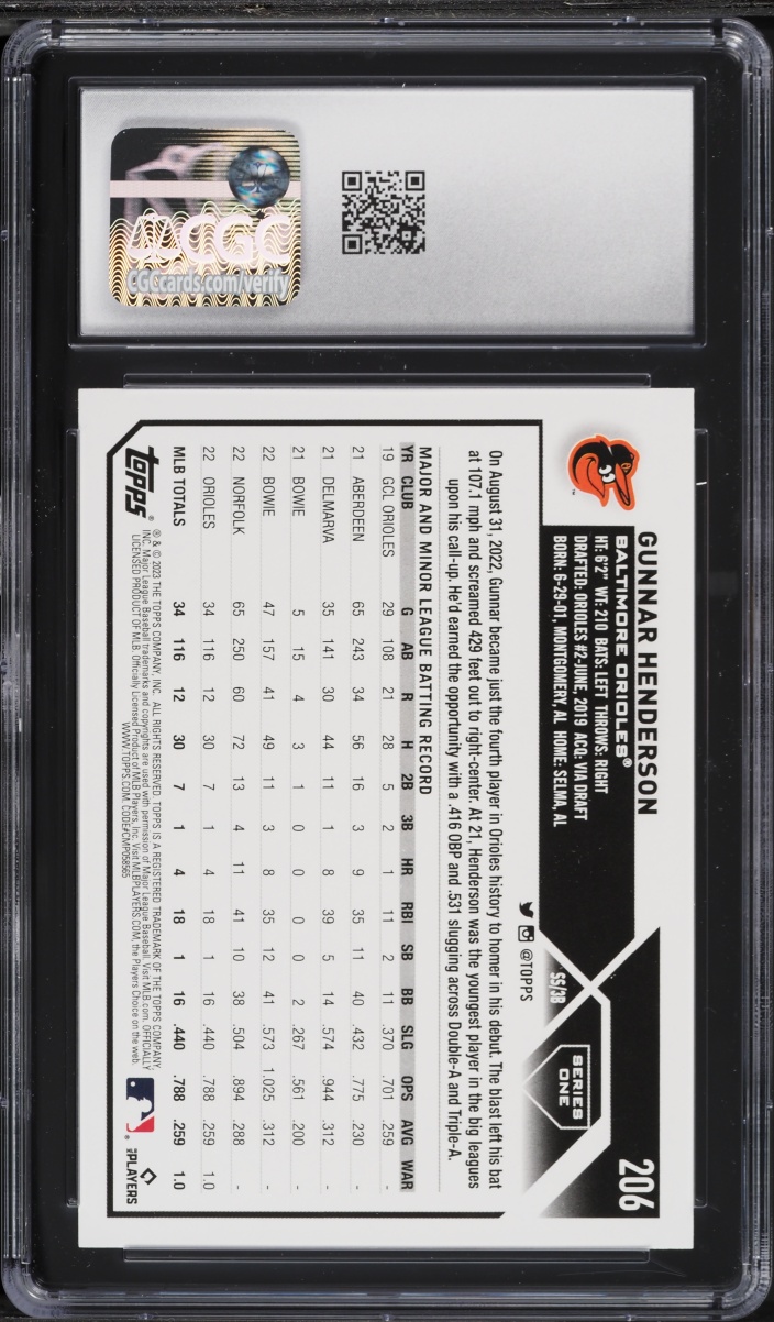 2023 Topps Gunnar Henderson ROOKIE #206 CGC 10 GEM MINT