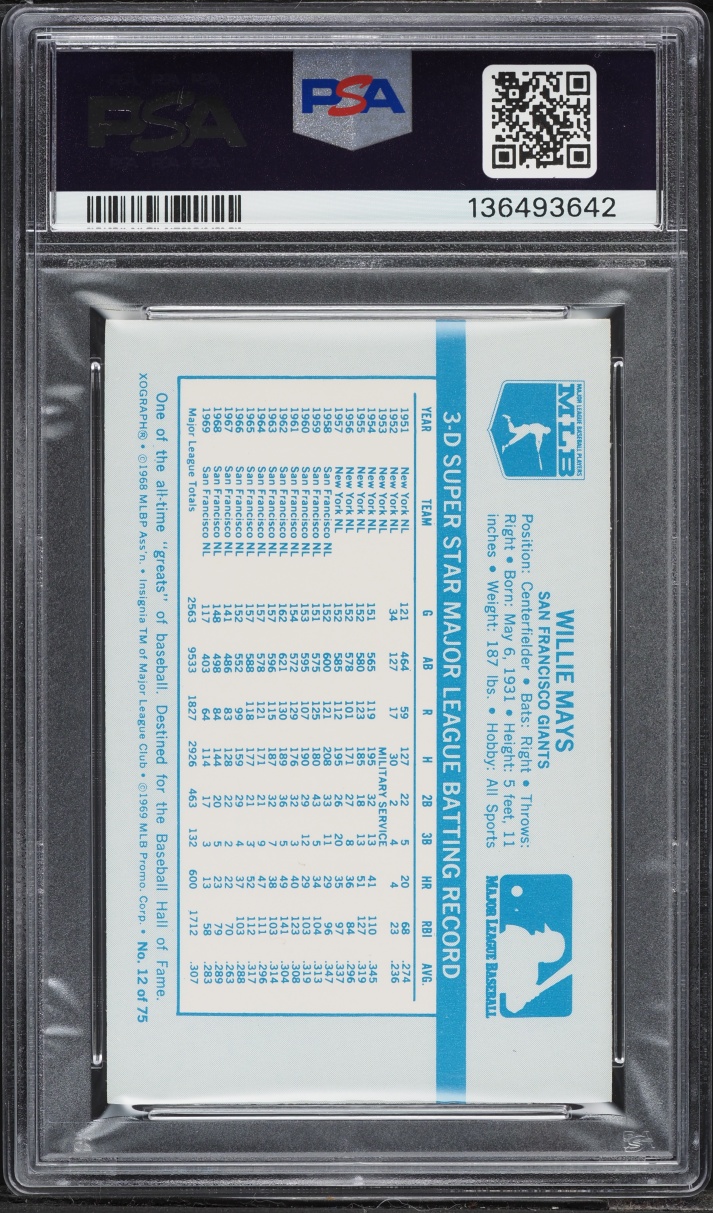 1970 Kellogg's Willie Mays #12 PSA 9 MINT