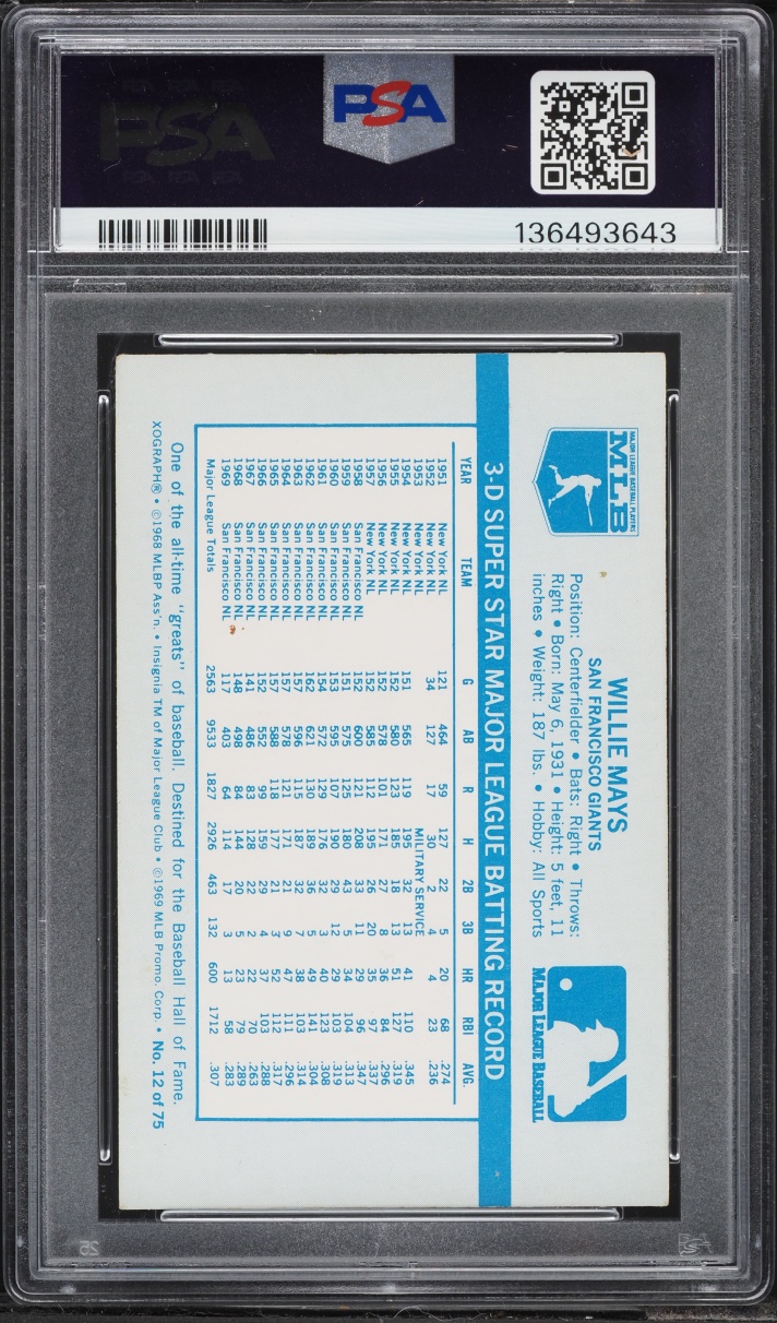 1970 Kellogg's Willie Mays #12 PSA 5 EX