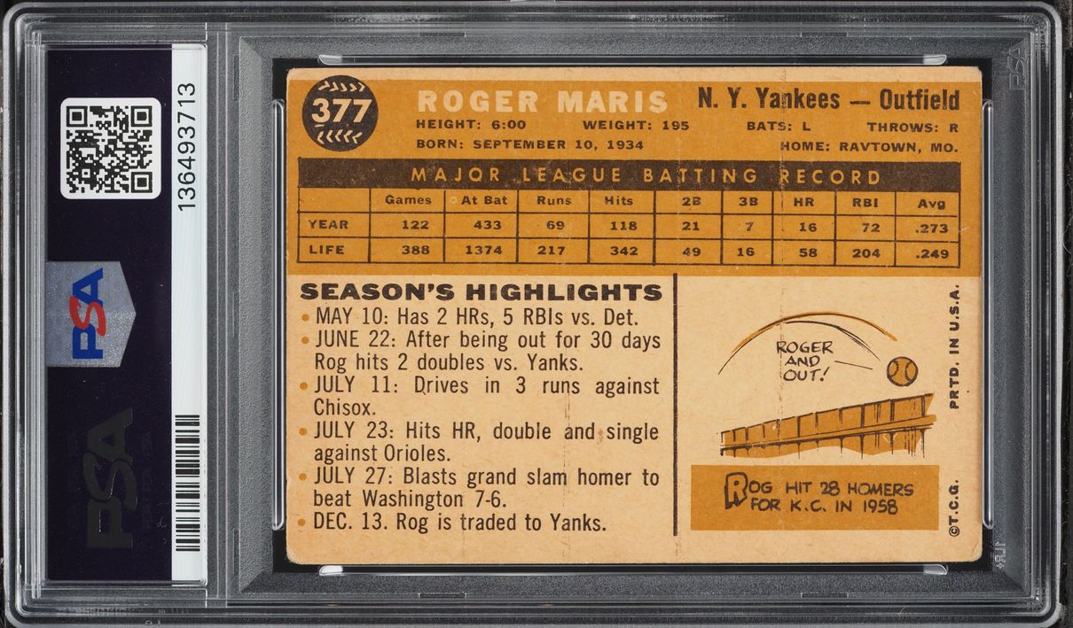 1960 Topps Roger Maris #377 PSA 2.5 GD+