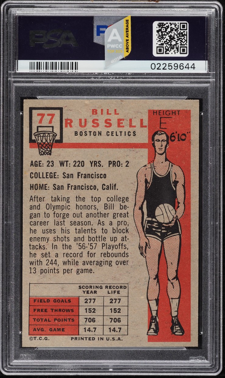 1957 Topps Basketball Bill Russell SP ROOKIE #77 PSA 8.5 NM-MT+ (PWCC-A)