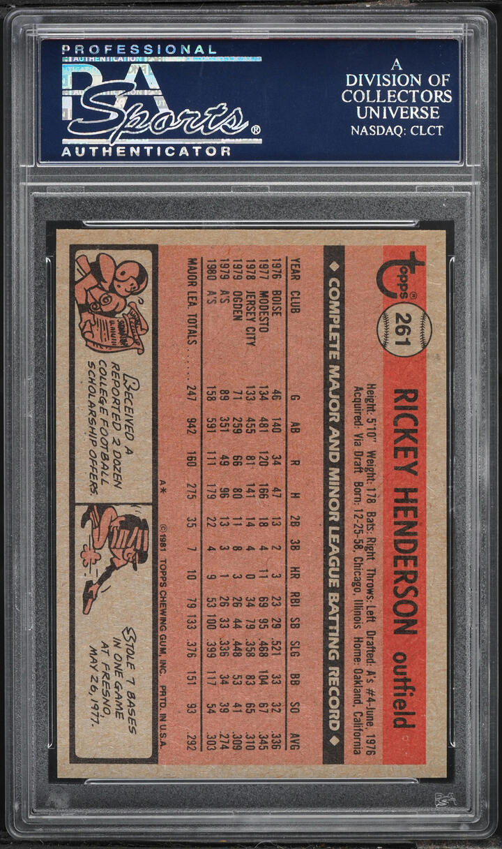 1981 Topps Rickey Henderson #261 PSA 10 GEM MINT