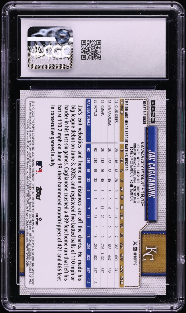 2026 Topps Hobby Rip Night Jac Caglianone ROOKIE #BB23 CGC 8.5 NM-MT+