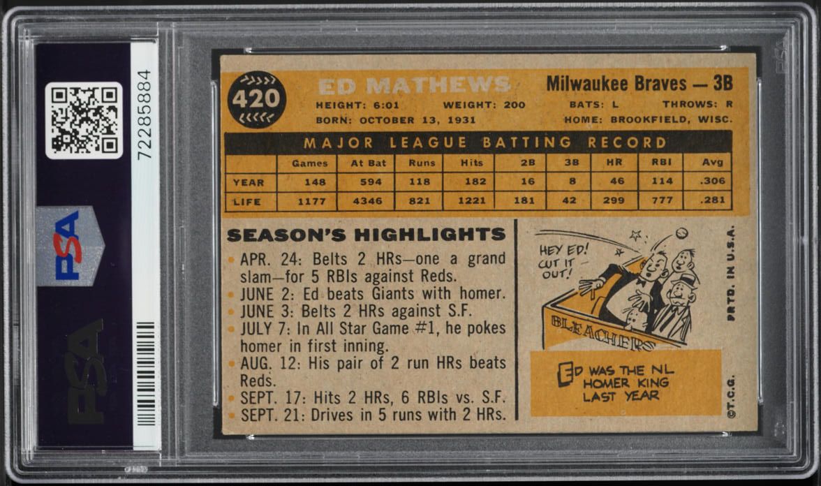 1960 Topps Eddie Mathews #420 PSA 4 VGEX