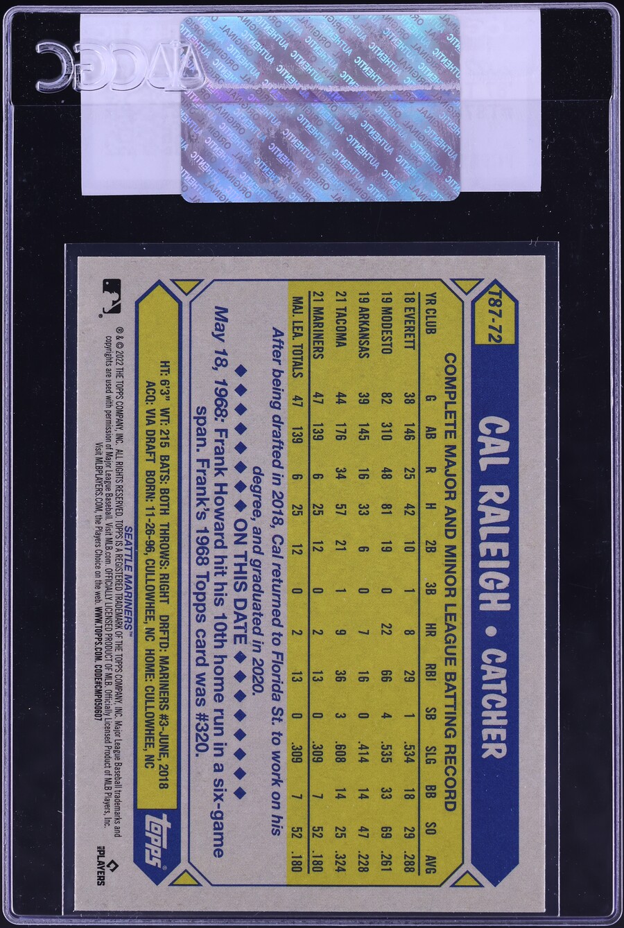2022 Topps '87 Cal Raleigh ROOKIE #T87-72 CGC AUTH