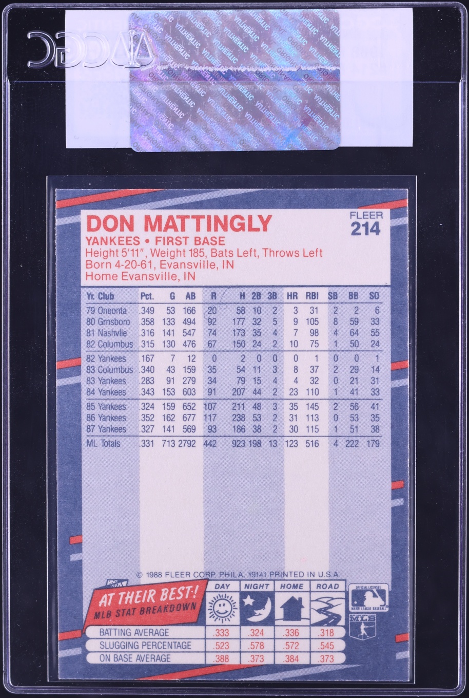 1988 Fleer Glossy Don Mattingly #214 CGC AUTH