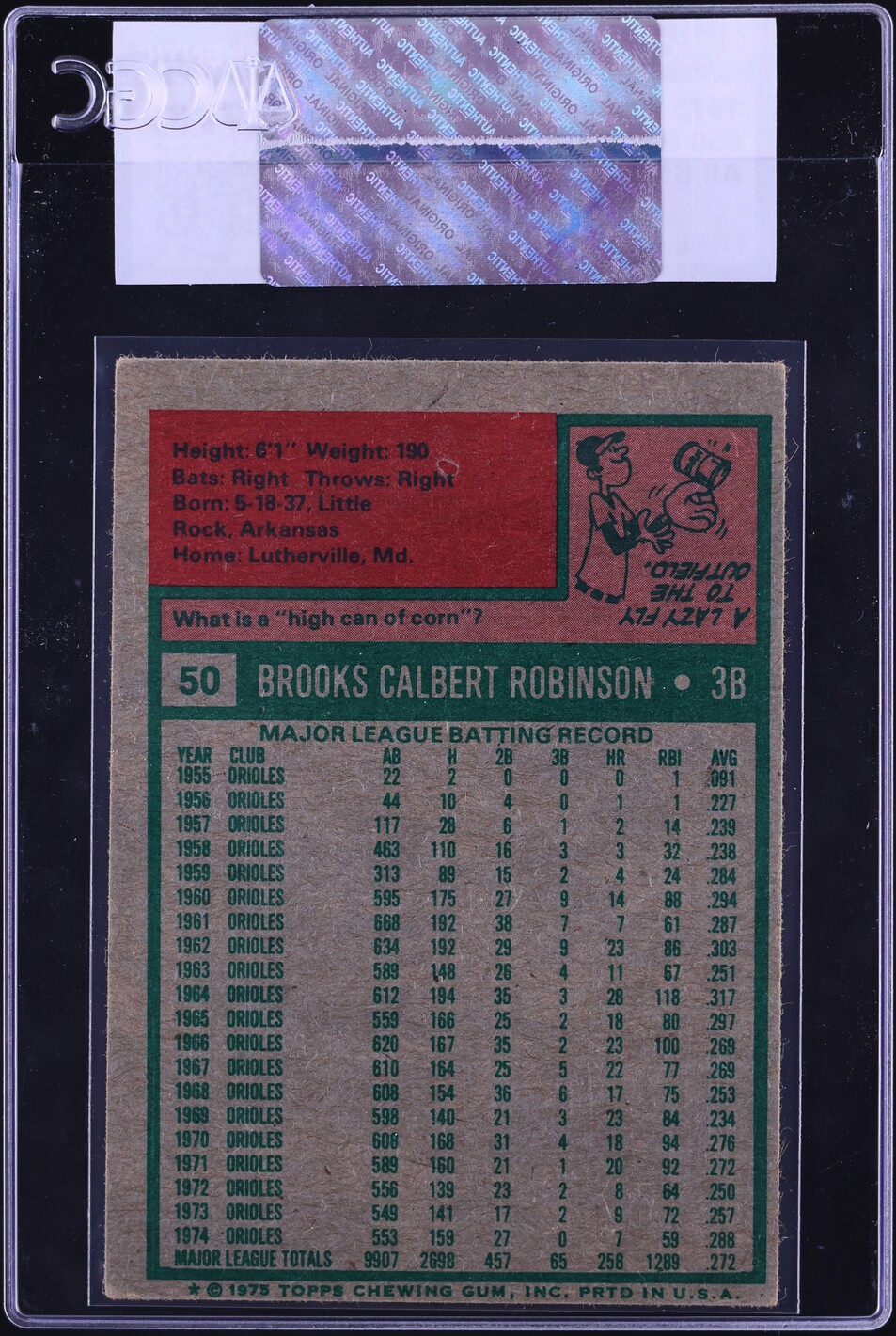 1975 Topps Brooks Robinson ALL-STAR #50 CGC AUTH