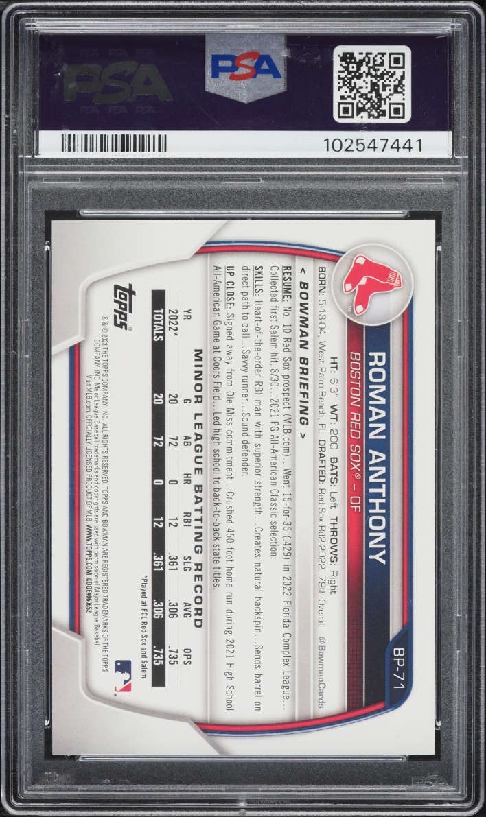 2023 Bowman Paper Black Pattern Roman Anthony PROSPECT /15 #BP-71 PSA 8 NM-MT