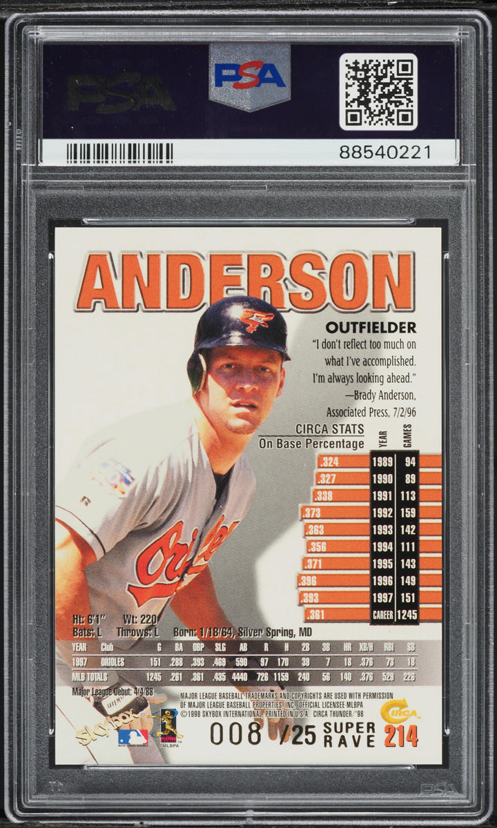 1998 Circa Thunder Super Rave Brady Anderson /25 #214 PSA 8 NM-MT