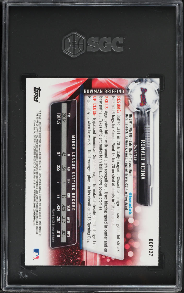 2017 Bowman Chrome Ronald Acuna Jr. PROSPECT #BCP127 SGC 9.5 MINT+