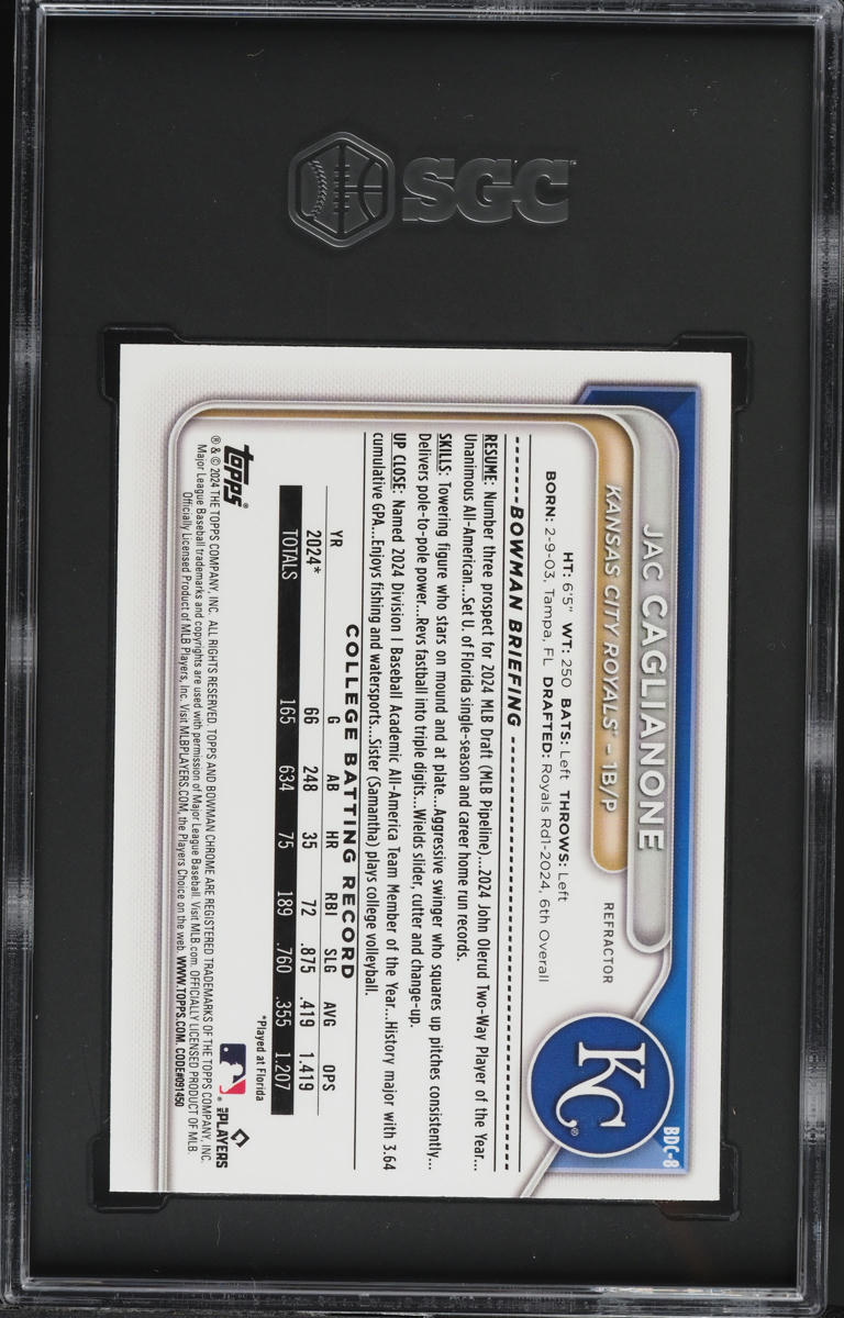 2024 Bowman Chrome Draft Refractor Jac Caglianone PROSPECT #BDC-8 SGC 10 GEM MINT