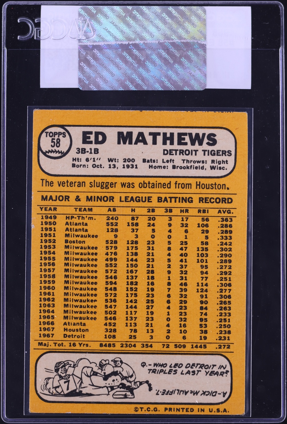 1968 Topps Eddie Matthews #58 CGC AUTH