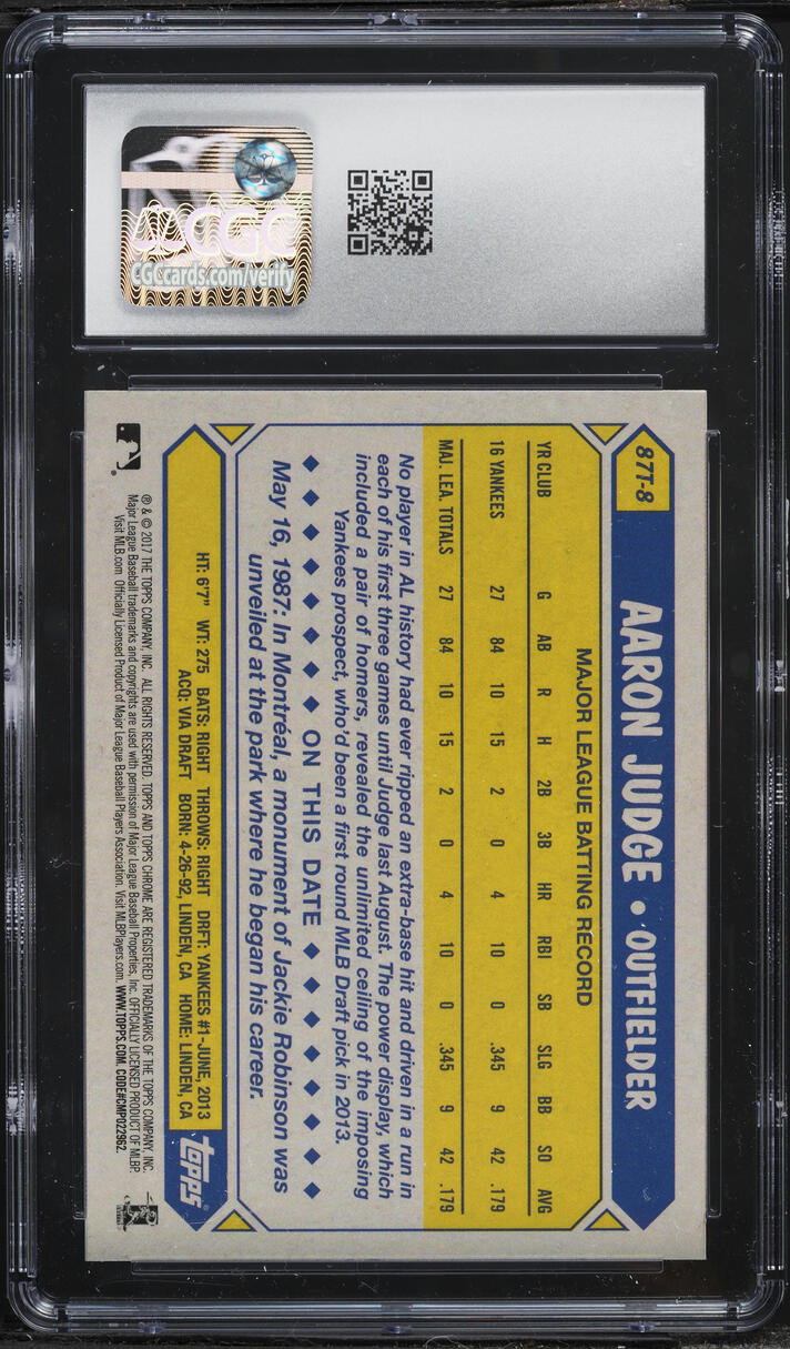 2017 Topps Chrome '87 Aaron Judge ROOKIE #87T-8 CGC 10 GEM MINT