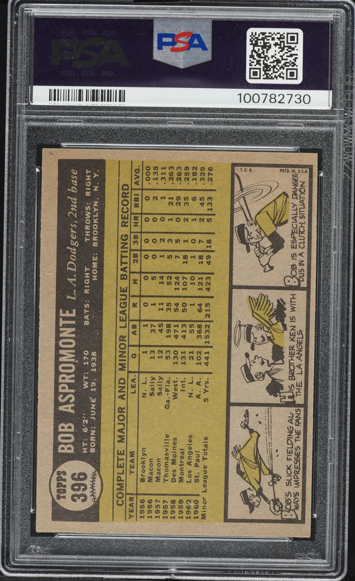 1961 Topps Bob Aspromonte ROOKIE #396 PSA 7 NRMT