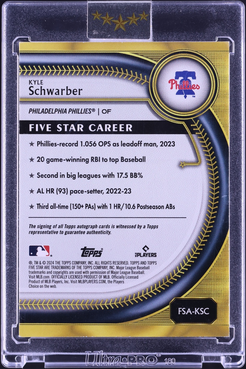 2024 Topps Five Star Aqua Kyle Schwarber AUTO /75 #FSA-KSC