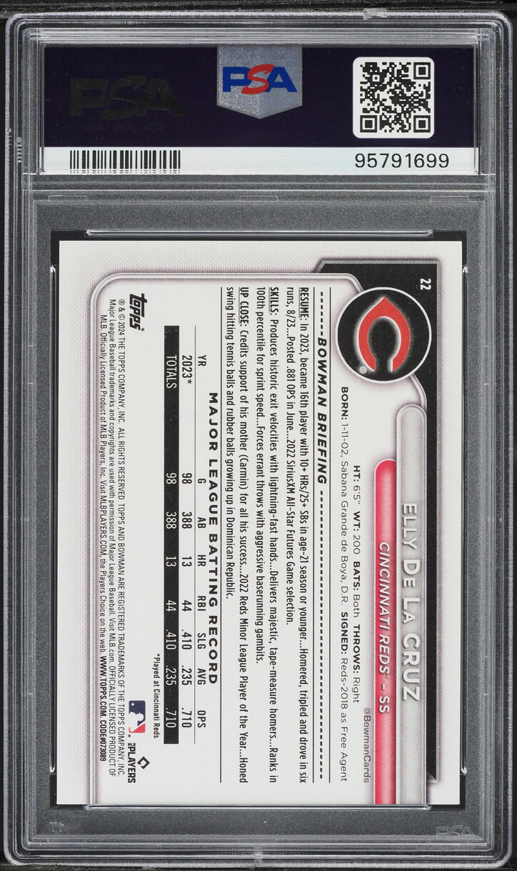 2024 Bowman Elly De La Cruz ROOKIE #22 PSA 10 GEM MINT