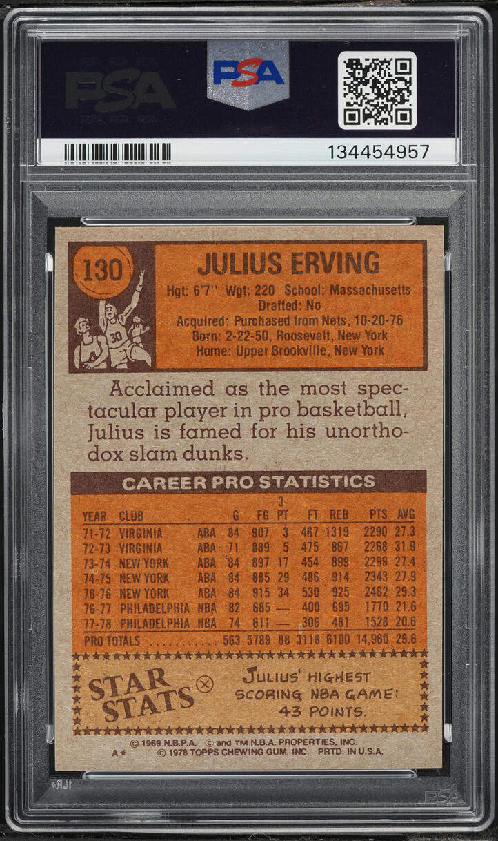 1978 Topps Basketball Julius Erving #130 PSA 8 NM-MT