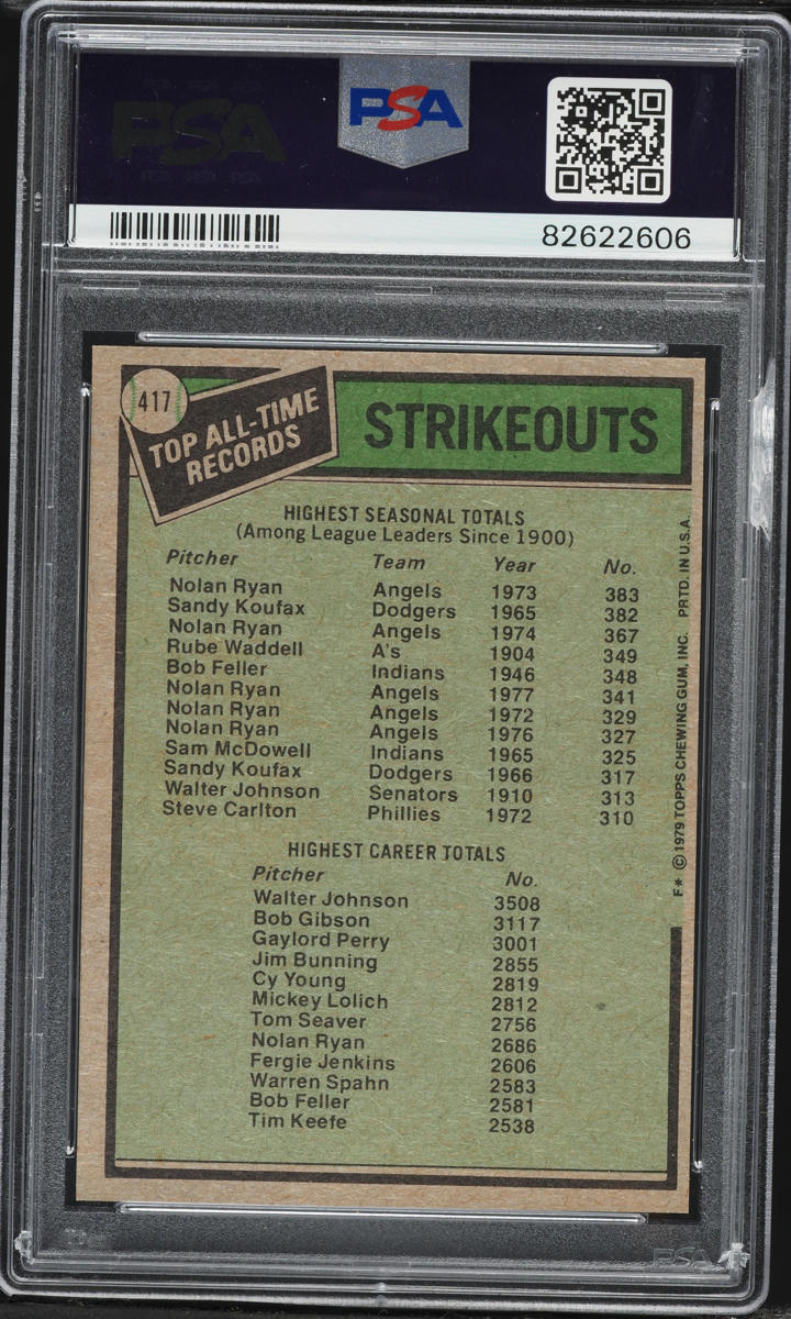 1979 Topps Nolan Ryan Walter Johnson STRIKEOUT LEADERS #417 PSA 10 GEM MINT