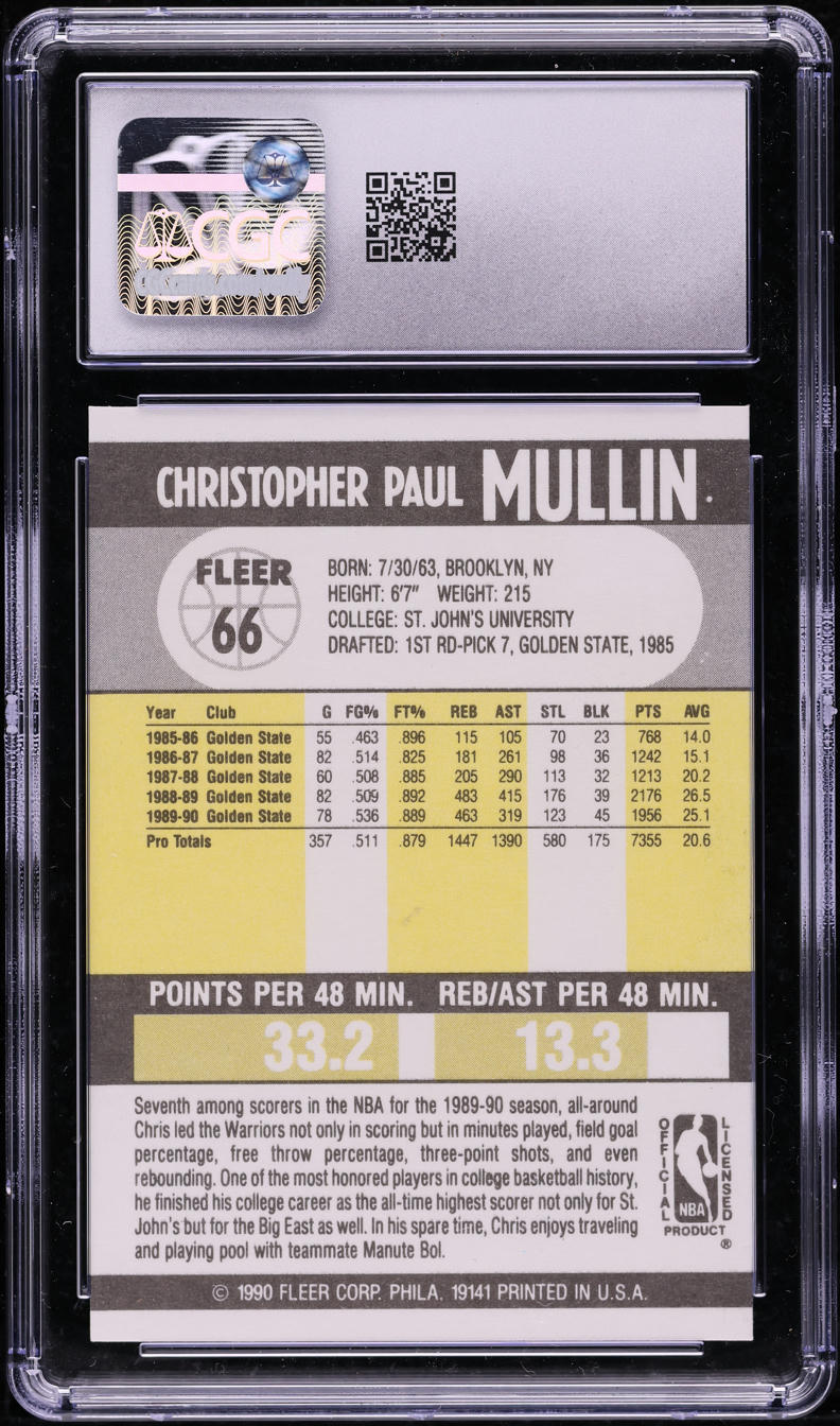1990 Fleer Basketball Chris Mullin #66 CGC 10 GEM MINT