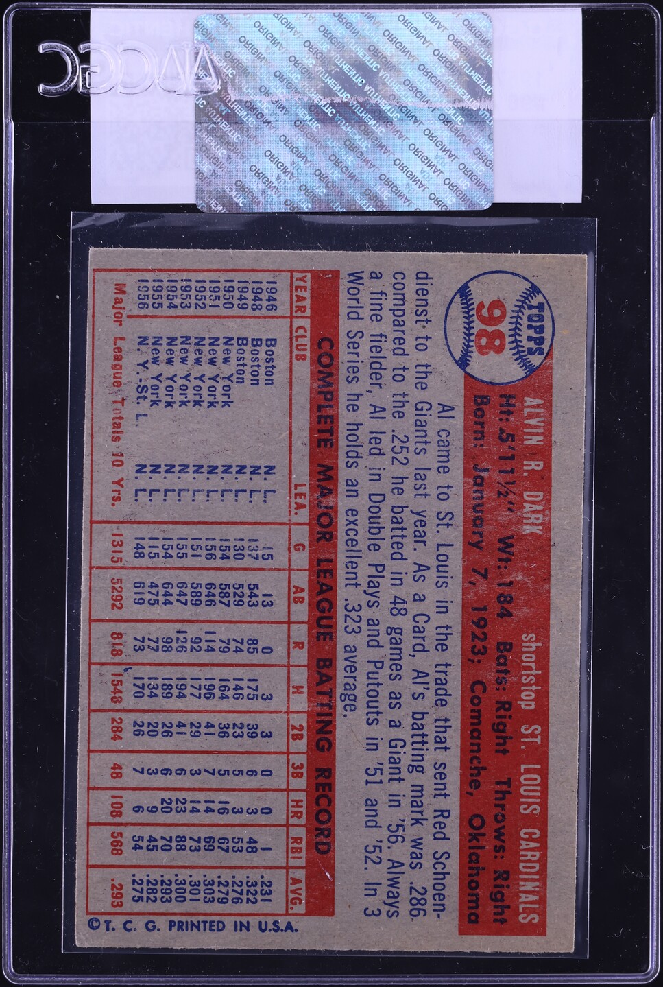 1957 Topps Alvin Dark #98 CGC AUTH