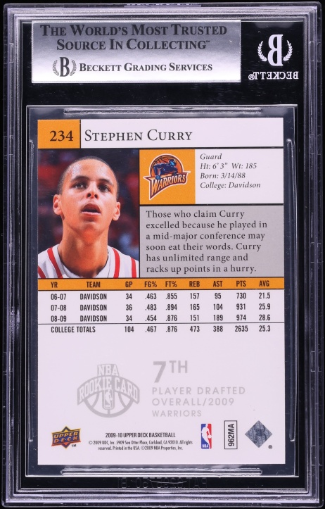 2009 Upper Deck Basketball Stephen Curry ROOKIE #234 BGS 9 MINT