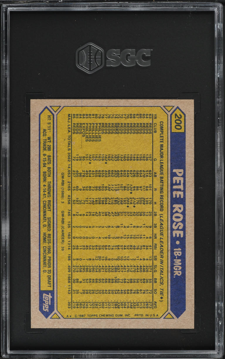 1987 Topps Pete Rose #200 SGC 8.5 NM-MT+