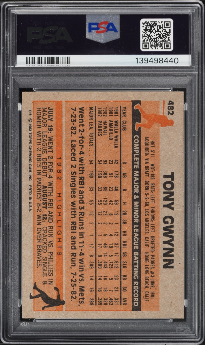 1983 Topps Tony Gwynn ROOKIE #482 PSA 7 NRMT