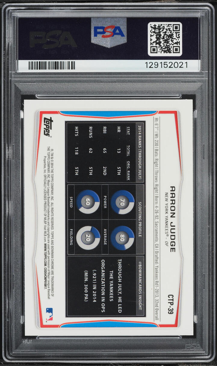 2014 Bowman Chrome Aaron Judge PROSPECT #CTP-39 PSA 10 GEM MINT