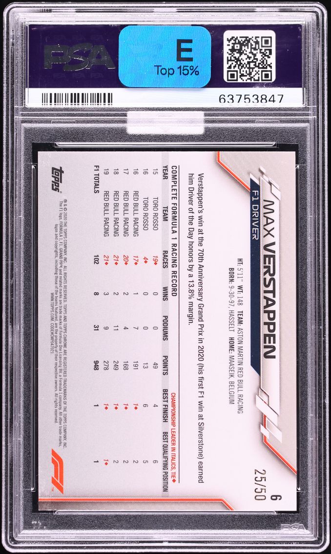 2020 Topps Chrome Formula 1 F1 Sapphire Gold Max Verstappen /50 #6 MBA PSA 9 MINT