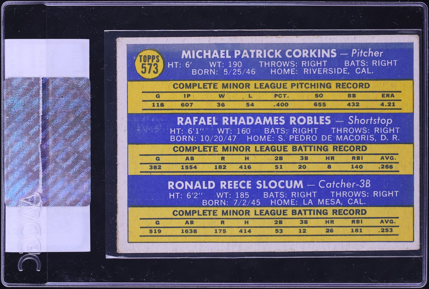 1970 Topps Padres Rookies #573 CGC AUTH
