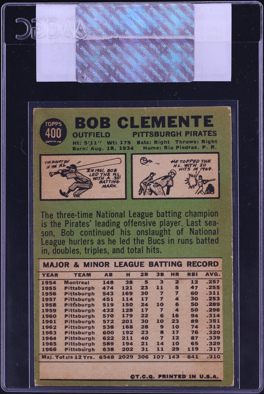 1967 Topps Roberto Clemente #400 CGC AUTH