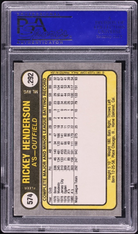 1981 Fleer Rickey Henderson #574 PSA 10 GEM MINT