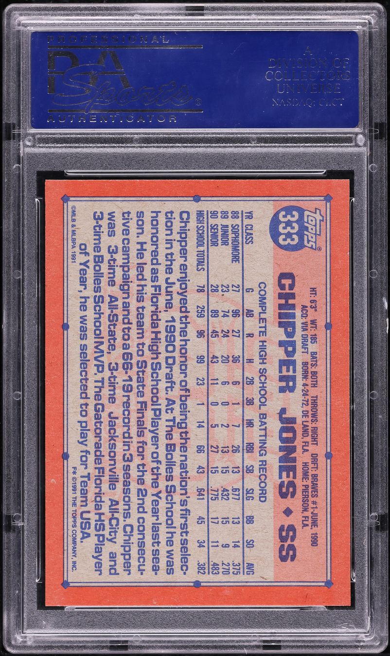 1991 Topps Desert Shield Chipper Jones ROOKIE #333 PSA 10 GEM MINT